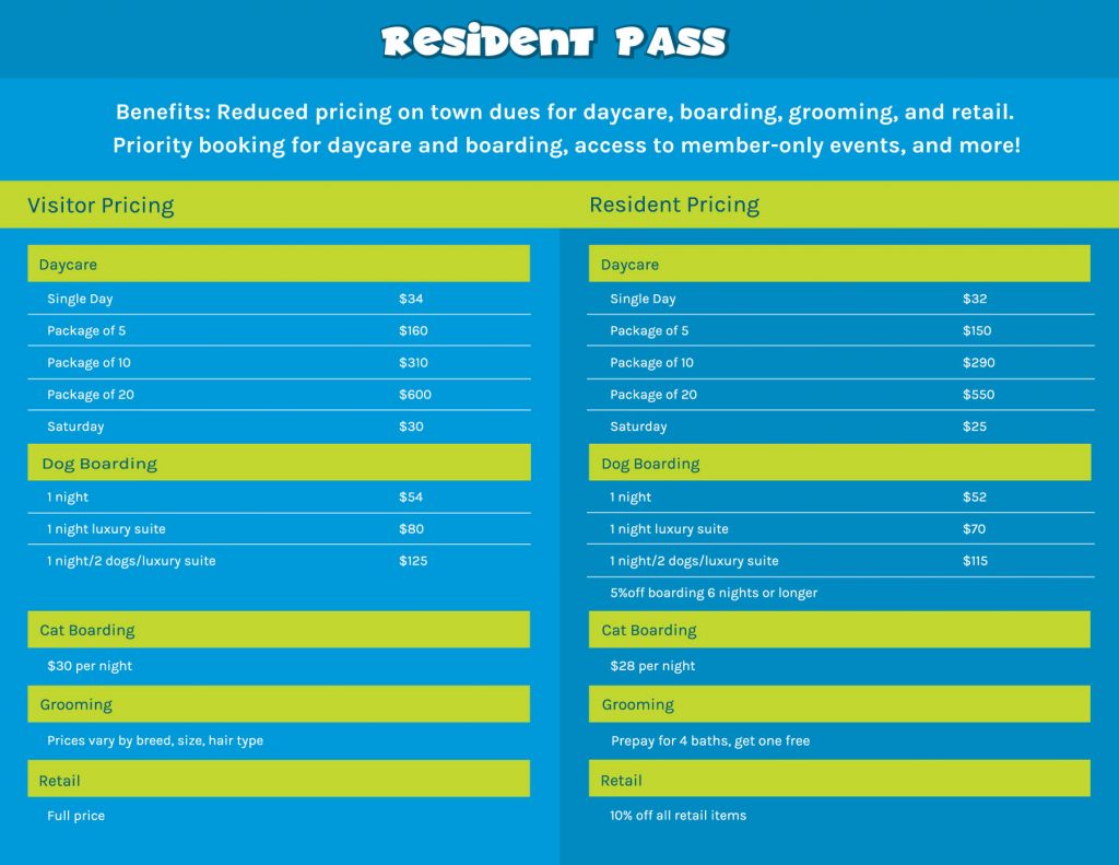 Bergen_resident-pass_v2 bergen resident pass price descriptions graphic